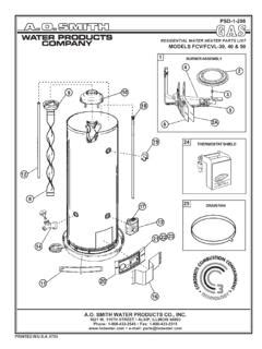 RESIDENTIAL WATER HEATER PARTS LIST MODELS: 